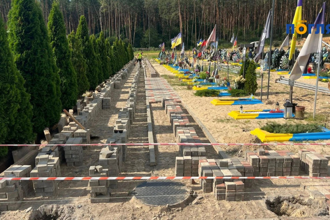 Погляд — новини Київщини онлайн - 9fa271b7-3b60-4639-bb5d-1f45221dee51 - зображення
